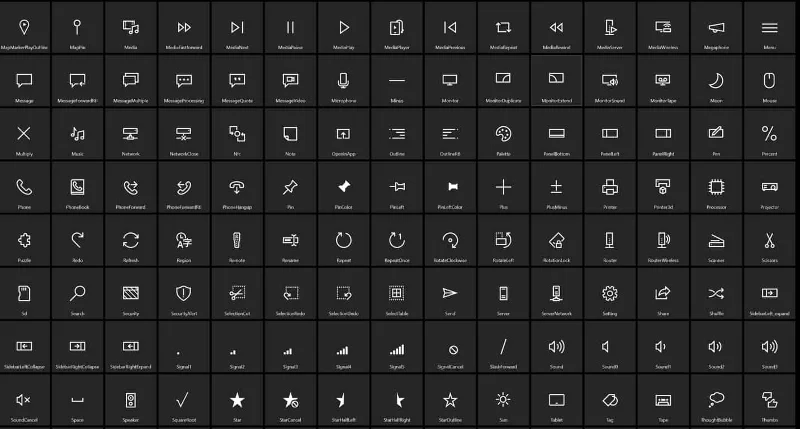 Kako vklopiti in izklopiti sistemske ikone v sistemu Windows 10