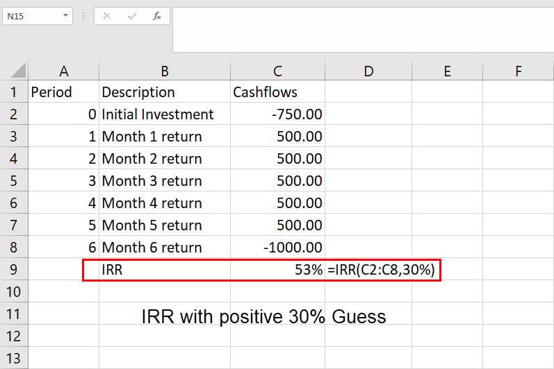 Az IRR kiszámítása Excelben: 4 legjobb módszer 2023-ban