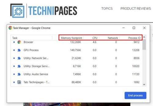 Chrome: como ver que pestanas usan máis recursos