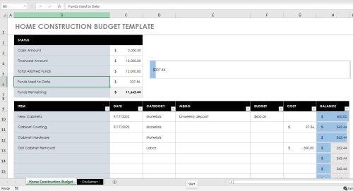 33 найкращі шаблони бюджету Excel для особистого та професійного використання у 2023 році