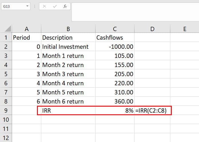 Si të llogaritni IRR në Excel: 4 Metodat më të mira në 2023