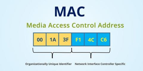 Kas yra MAC adresas?