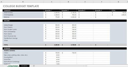 33 bedste Excel-budgetskabeloner til personlig og professionel brug i 2023