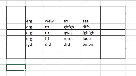 Excel: koristni nasveti, ki bi jih moral poznati vsak uporabnik