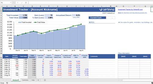 33 найкращі шаблони бюджету Excel для особистого та професійного використання у 2023 році