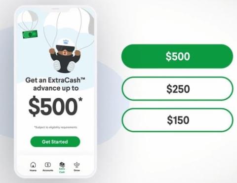 10 beste Cash Advance-apper som Dave for Android og iOS i 2023