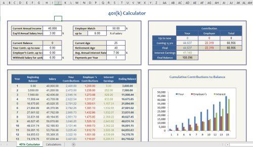 33 millors plantilles de pressupost d'Excel per a ús personal i professional el 2023