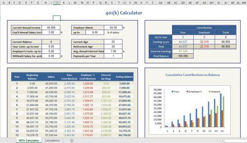 33 beste Excel-budsjettmaler for personlig og profesjonell bruk i 2023