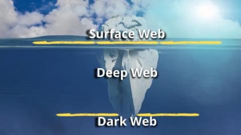 Deep Web εναντίον Dark Web: Μάθετε τις διαφορές
