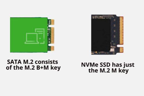 Sådan installeres en NVMe SSD på en stationær og bærbar computer