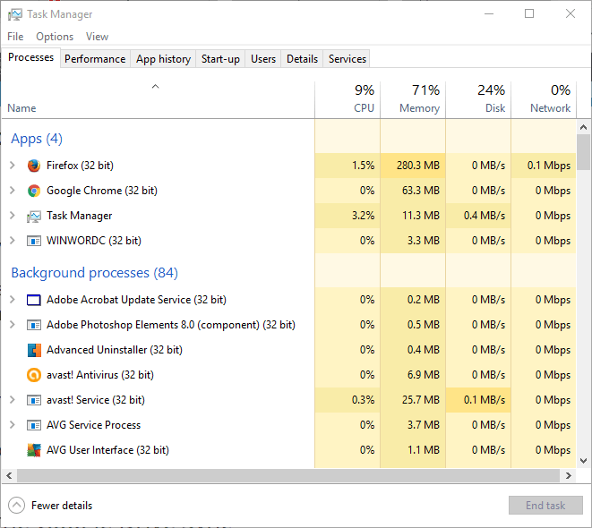 RREGULLIM: Google Drive vazhdon jashtë linje