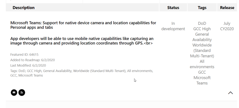 Microsoft Teams lisab arendajatele kaamera- ja GPS-toe