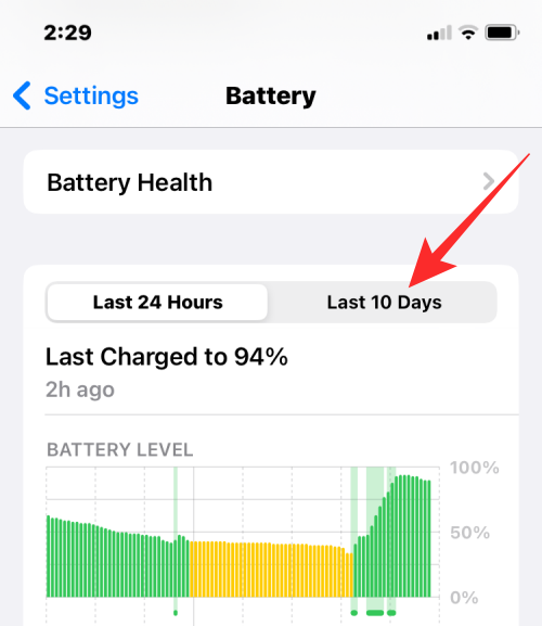 Vybíjí widgety zamykací obrazovky baterii na iPhonu na iOS 16?
