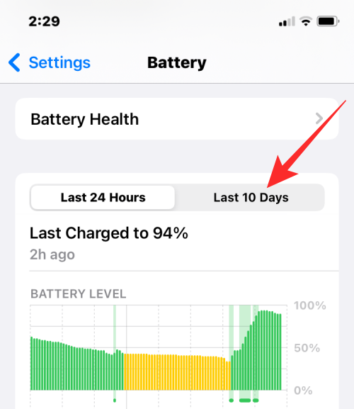 Dræner widgets til låseskærm batteriet på iPhone på iOS 16?