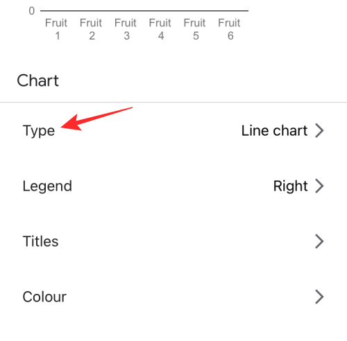 Hvordan lage et sektordiagram på Google Forms