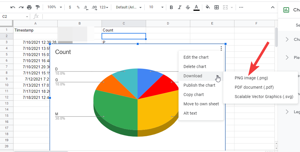 Hvordan lage et sektordiagram på Google Forms