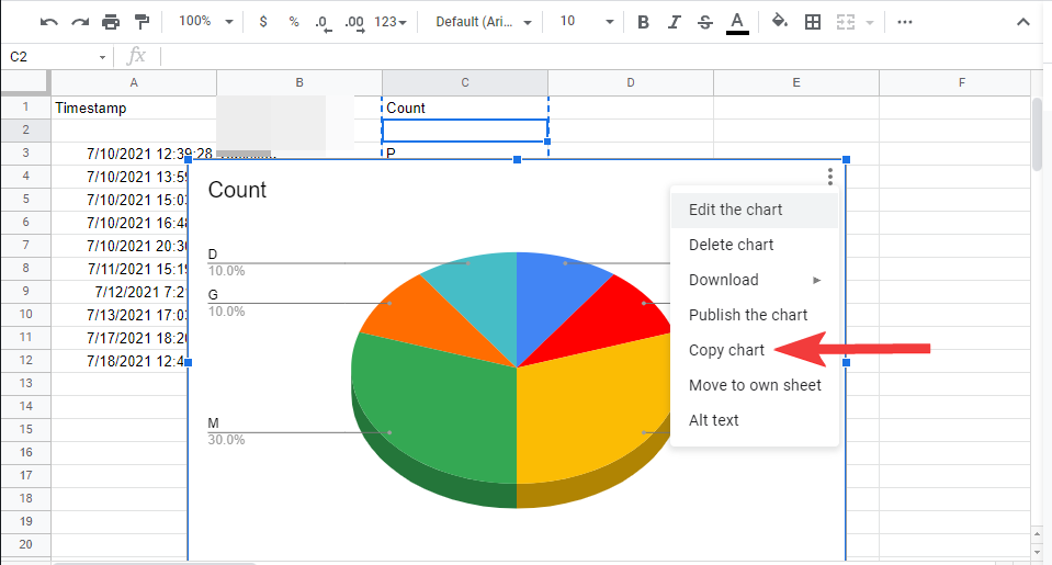 Hvordan lage et sektordiagram på Google Forms