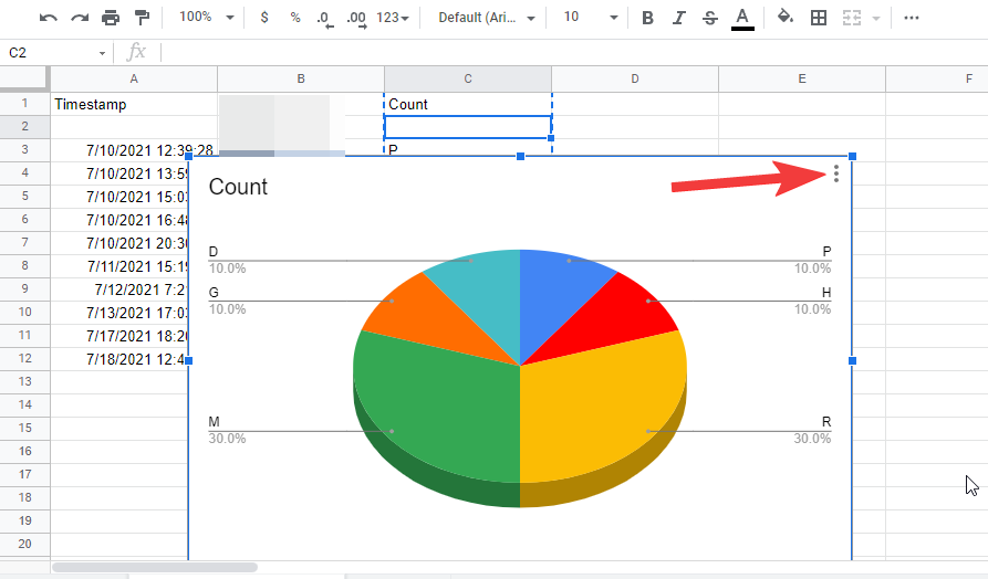 Hvordan lage et sektordiagram på Google Forms