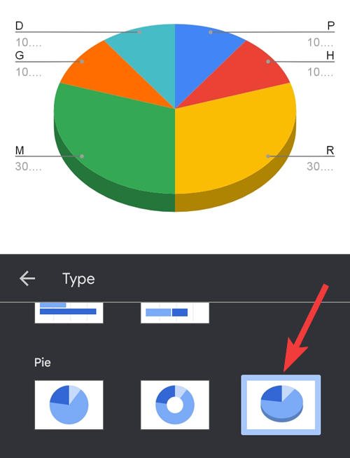 Hvordan lage et sektordiagram på Google Forms