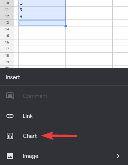 Hvordan lage et sektordiagram på Google Forms