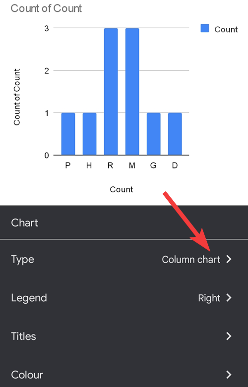 Hvordan lage et sektordiagram på Google Forms