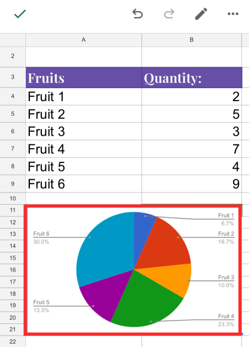 Hvordan lage et sektordiagram på Google Forms