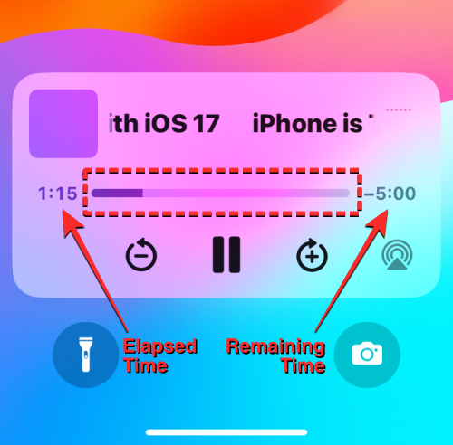 Що таке «Слухати сторінку» в iPhone в iOS 17?