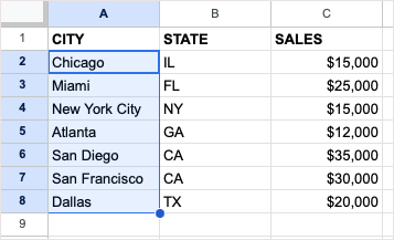 Hur man överför rader och kolumner i Google Sheets