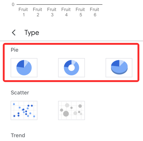 Hvordan lage et sektordiagram på Google Forms