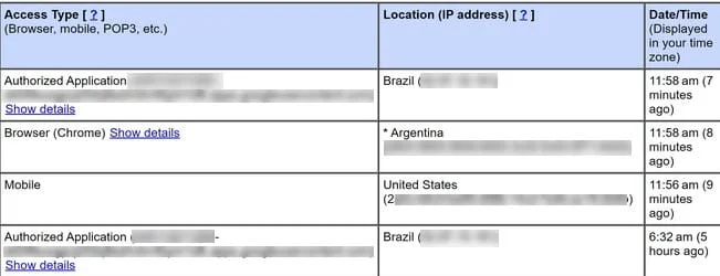 Kako preveriti zgodovino aktivnosti prijave Gmail