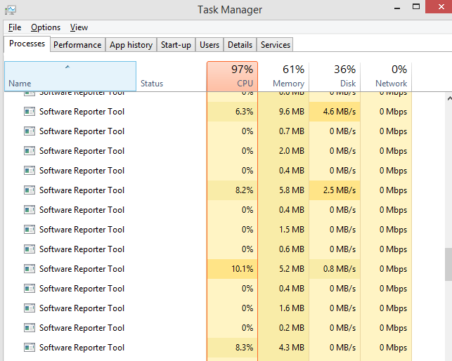 Com desactivar l'eina de reportatge de programari de Google Chrome?