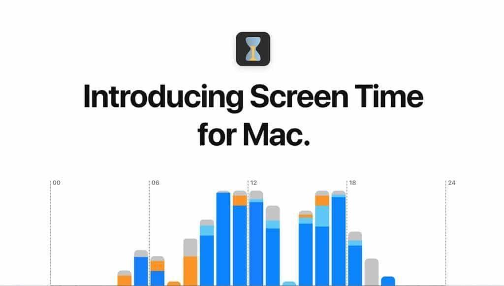 Γονικός έλεγχος 101: Πώς να διαχειριστείτε το Screentime σε Mac για να περιορίσετε τη χρήση