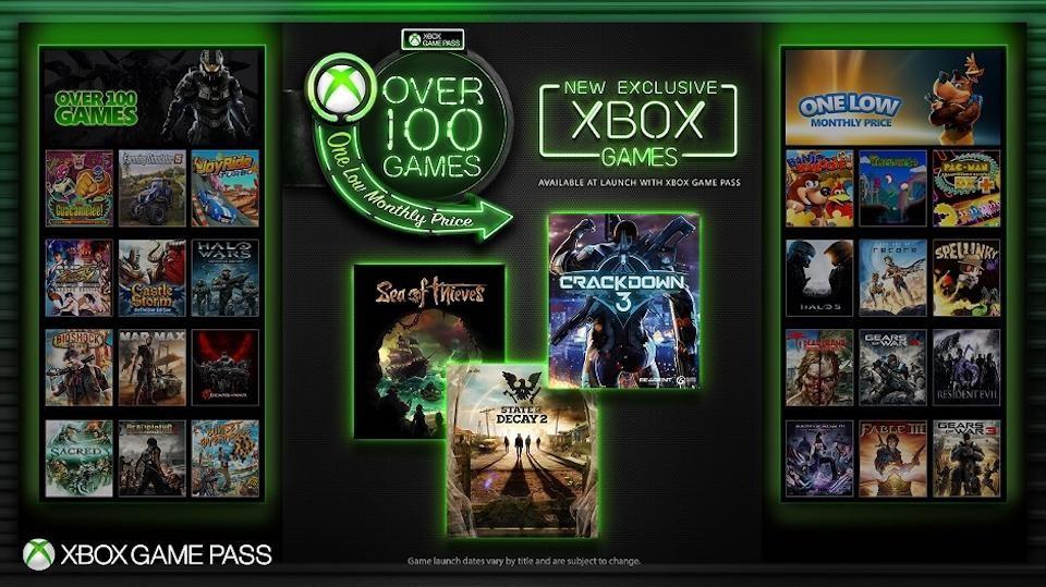 Xbox Game Pass: el desig de cada jugador!