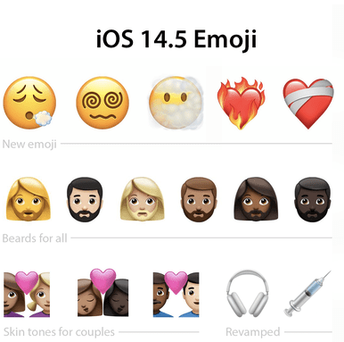 iOS 14.5: nous emojis, Face ID finalment es desbloqueja amb la màscara