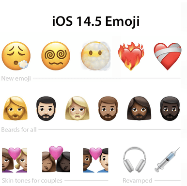 iOS 14.5: uued emotikonid, näo ID avatakse lõpuks maskiga