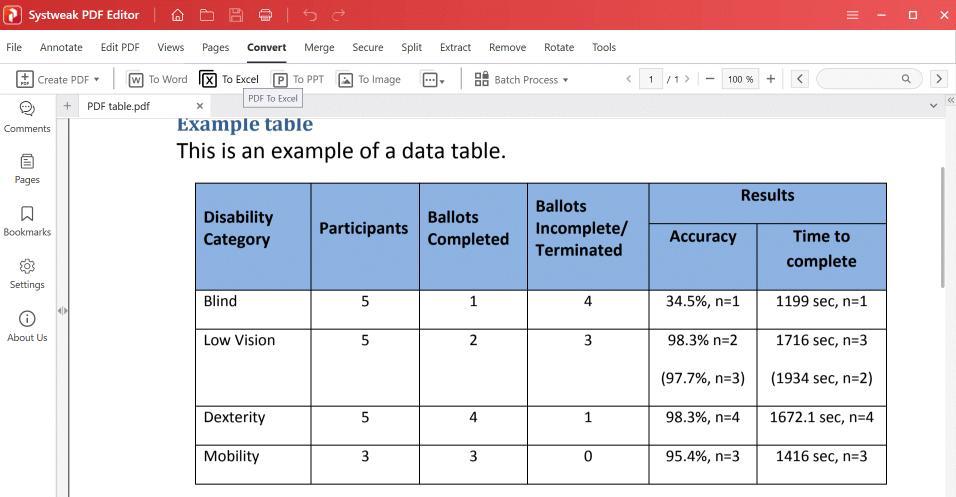 Как да конвертирате Excel таблица от PDF?