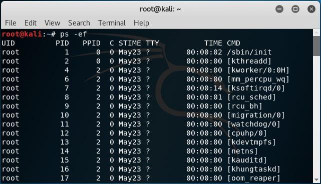 Načini korištenja naredbe 'ps' u Linuxu