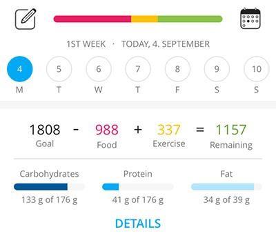 6 consells i trucs per a l'aplicació iOS Health per portar un estil de vida saludable