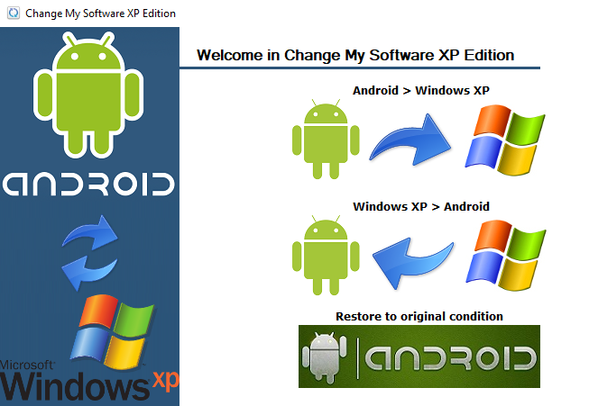 Com instal·lar Android a la tauleta de Windows o viceversa?