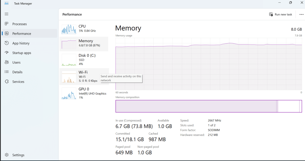 Želite poboljšati performanse svog računala?  Naučite kako omogućiti kompresiju memorije u sustavu Windows!