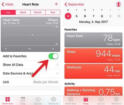 6 ráð og brellur fyrir iOS Health App til að leiða heilbrigðan lífsstíl