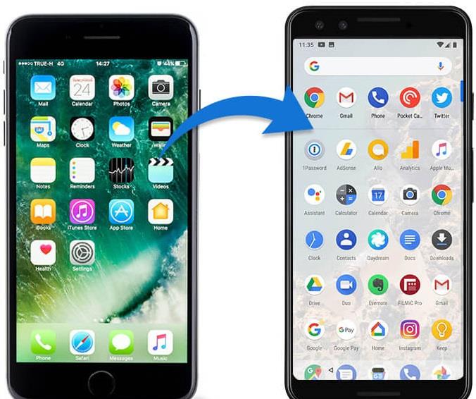 Com canviar d'iPhone a Android