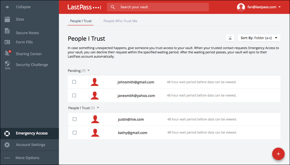 1Password vs LastPass 2021: Trausti samanburðurinn