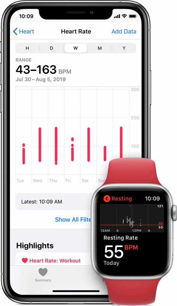Πώς να ελέγξετε την ανάκτηση καρδιακών παλμών στο Apple Watch