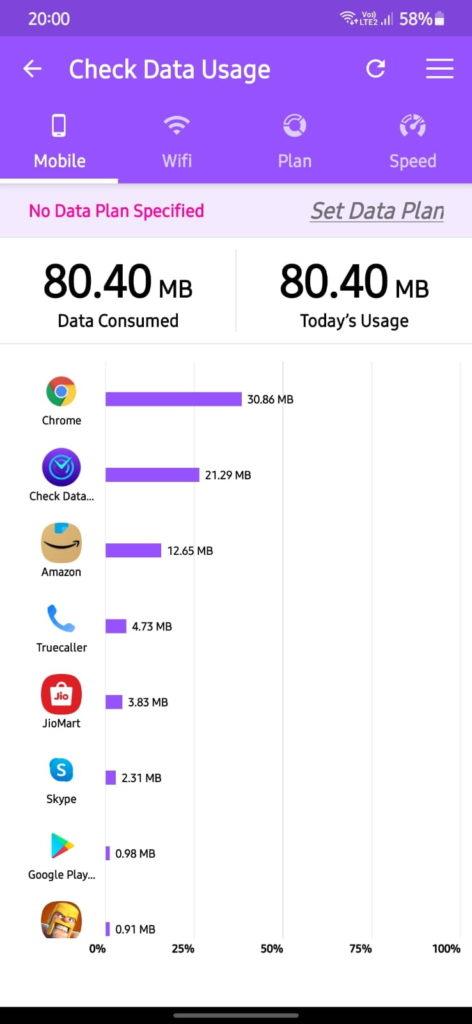 Kako provesti test brzine mobilnih podataka u stvarnom vremenu?