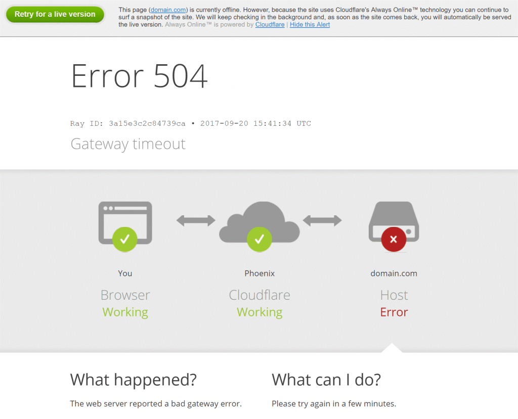 Kako popraviti 504 Gateway Timeout Error