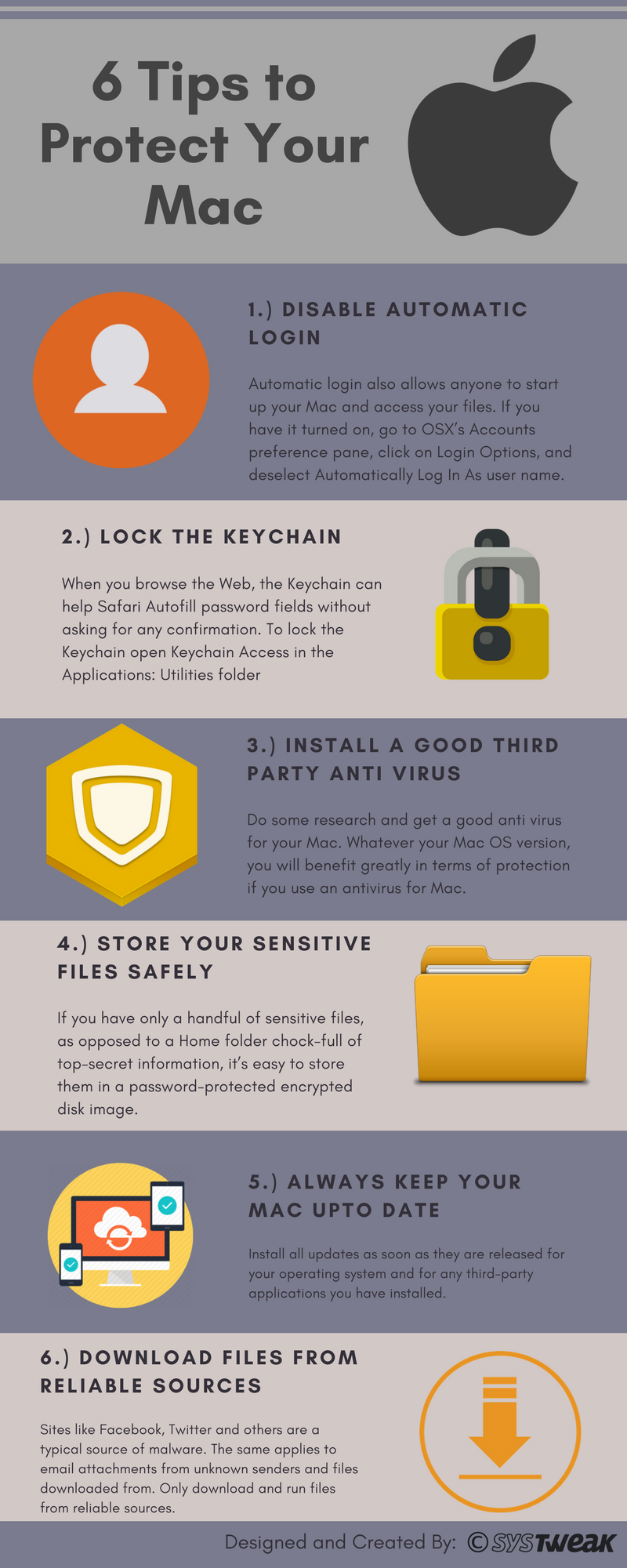 6 patarimai, kaip apsaugoti „Mac“ – infografika