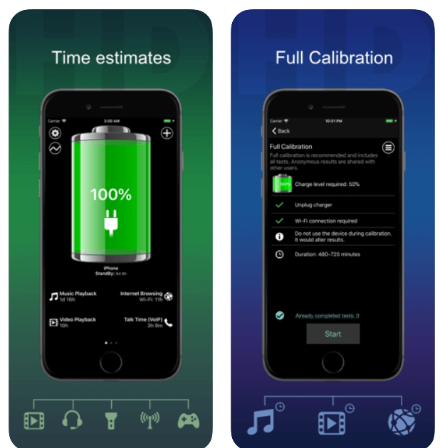 Κορυφαίες 9 εφαρμογές για iPhone Booster & Saver Battery: Επεκτείνετε τη διάρκεια ζωής της μπαταρίας με ένα πάτημα!