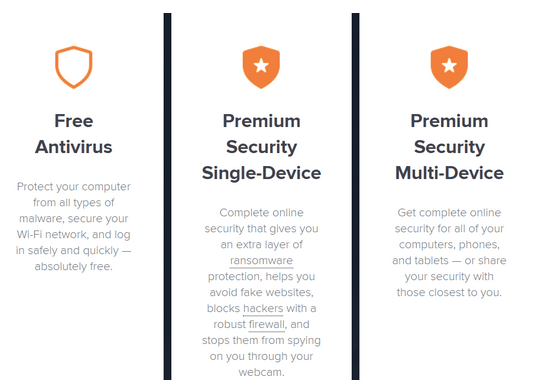 Avast Antivirus Review 2021: vai tas aizsargā jūsu datoru?