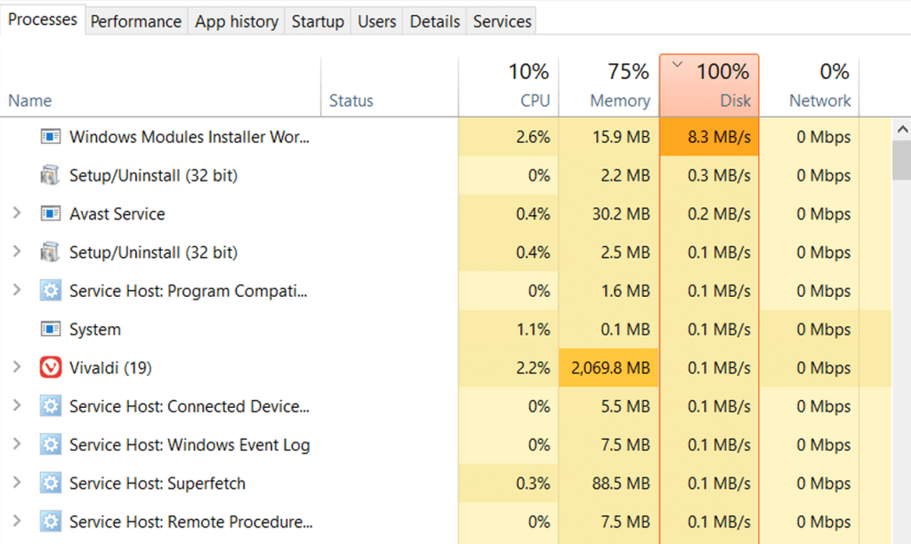 Kako popraviti visoku upotrebu diska u sustavu Windows 11